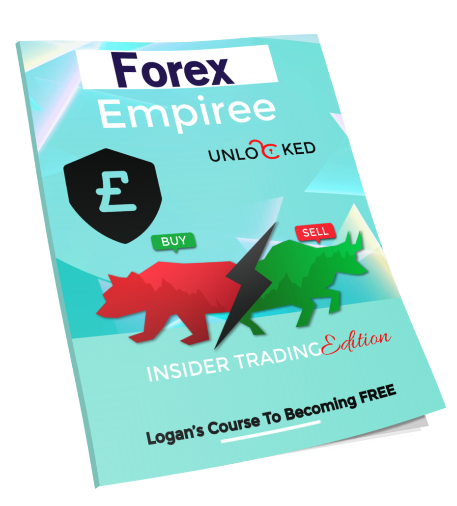forex trading forex empire trading